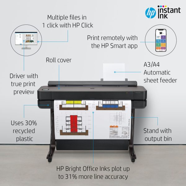 HP DesignJet T650 Printer - Image 3
